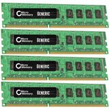 COREPARTS 16GB pomnilniški modul 667MHz DDR2 Major DIMM - KIT 2x8GB za HP | Shoptok.si