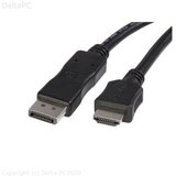 CC MSI HDMI DISPLAYPORT M-M 2M Cijene