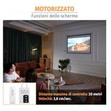 S Box PSA 112 - 2 Platno za projektor Cene
