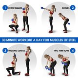 Ring Kettlebell 16kg metal+vinyl RX DB2174-16 black Cene