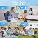 PRIMEVOLVE Rotacijski polnilni USB ventilator | Shoptok.si