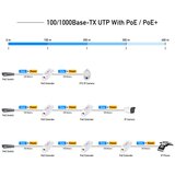 Cudy POE10 * 30W Gigabit PoE+ Injector, 802.3at/802.3af Standard, Data and Power 100 Meters (2665) | ePonuda.com