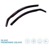 HEKO Audi A3 Bočni Vetrobran Za Model Sa 5-Ro Vrata (Prednji) 2012-2020G. | ePonuda.com