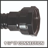 Einhell usisno plastično crevo | ePonuda.com