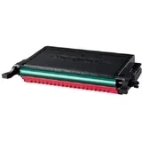 CLP-M660A toner