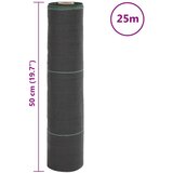  Opna protiv korova crni 0,5 x 25 m PP | Eponuda.com