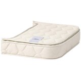 Oliver Furniture® podaljšek vzmetnice za otroške posteljice original (iz 160 na 200 cm) Cene