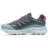 Merrell Moab Speed Gtx sarena | shoptok.hr