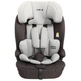 Nania autosedište za decu Proride Grey, 76-150cm Isofix | ePonuda.com
