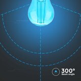  led sijalica filament G45 E27/2W/230V plava | Eponuda.com