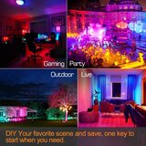 iLC RGB LED reflektor 2x komplet, barvno nastavljiv, IP66 30 W | Shoptok.si