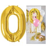  Ps0026 rođendanski ukrasi | shoptok.hr