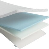 Weltner Naddušek Supreme Comfort 8cm, 160x200 cm Cene