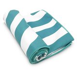 Dormeo Brisača iz mikrovlaken Quick Dry 70x140 cm - turkizna 70x140 cm | Shoptok.si