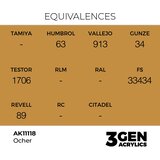 AK Interactive Ocher 17ml - 3rd Gen Akrilna Boja AK11118 | Eponuda.com