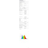 SERUNO X LED Stropna Svetilka 30 cm | Shoptok.si