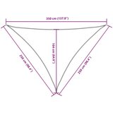 vidaXL Jedro protiv sunca od tkanine trokutasto 2,5x2,5x3,5 m terakota | shoptok.hr