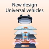 BLAVEC Držač za automobil BH-10 za armaturnu ploču (BH10-DB) crni | shoptok.hr