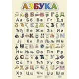 AIDT Pikom Zorana Keser-Petrović
 - Azbuka - poster Cene