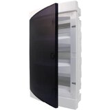 Eti stanska tabla ECT U-Z 48 4R E1100400 Cene