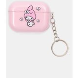 Sinsay Sjajilo za usne s mirisom žvakaće gume u etuiju My Melody | shoptok.hr