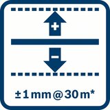 Bosch GOL 32 D Professional Optički uređaj za nivelisanje 06159940AX | Eponuda.com