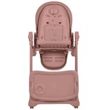 Kikka Boo hranilica za bebe Pastello 3 Pink, 6m+ | Eponuda.com