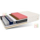 FDM Vzmetnica Paola - 90x200 cm | Shoptok.si