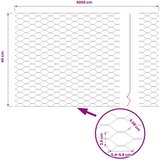  Heksagonalna ograda 0,4 x 50 m PVC Siva | shoptok.hr