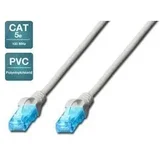 Cat5E 15m Eco DK-1512-150