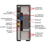 Lenovo SRV LN ST650 V3 4514Y 32GB | shoptok.hr