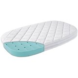 Leander® madrac za dječji krevet classic™ baby premium | shoptok.hr