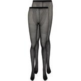 Trendyol Ženski set čarapa Thmaw23Co00095, 2 komada, Crni Cene