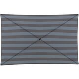 Doppler SENČNIK | Shoptok.si
