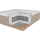Bessagi Postelja Z Vzmetnico Nevada, 180x200, Bež | Shoptok.si