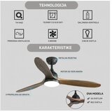 Bb Link luster ventilator led 18W cct drvo C193B sa daljinskim | Eponuda.com
