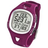 Sigma PC-10.11 PURPLE | ePonuda.com
