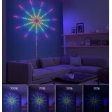  RGB LED vatromet, 10x0.5m+1x1.5m, 156 LED, DC LVT-50/156 | Eponuda.com