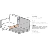 WOOOD Oranžna žametna sedežna garnitura 277 cm Rodeo – | Shoptok.si
