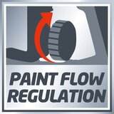 Einhell TC-SY 400 P, Električni pištolj za farbanje - (4260005) | ePonuda.com