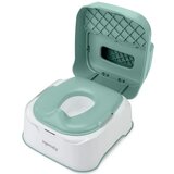 Kids II INGENUITY 3-U-1 SISTEM - NOSA POTTYSTEPERADAPTER - WHITEMINT 12M+ (SKU17143)