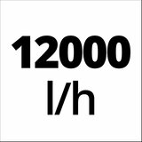 Einhell potopna pumpa za nečistu vodu GC-DP 5010 G | ePonuda.com