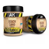 AK Interactive Terrains Beach Sand - 250ml Cene