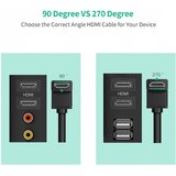 Ugreen kutni HDMI kabel 4K - 2M | shoptok.hr
