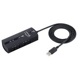  Cakewalk UM-2G USB MIDI interface | Eponuda.ba