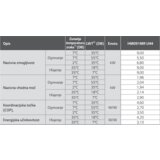 LG Therma V Monobloc HM091MR.U44 R-32 | shoptok.hr
