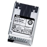 DELL EMC 2TB HDD SATA 6Gbps 7.2K 512n 3.5in Hot-Plug, CUS Kit | Eponuda.ba