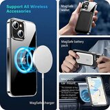  MCTT11-IPHONE 14 Plus * Futrola MagSafe Providna (269.) | ePonuda.com