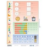  Učenčev delovni list A4 - Navadni ulomki | Shoptok.si