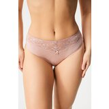 Albina Klasične gaćice Comfort Cijene